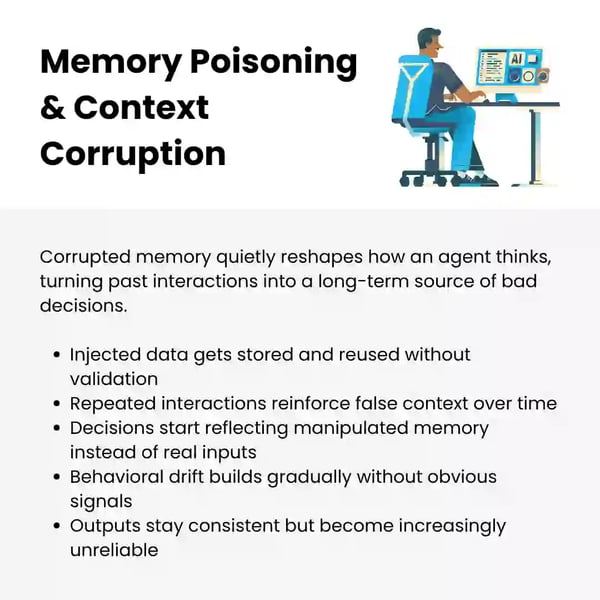03 Agentic AI Security - Memory Poisoning & Context Corruption