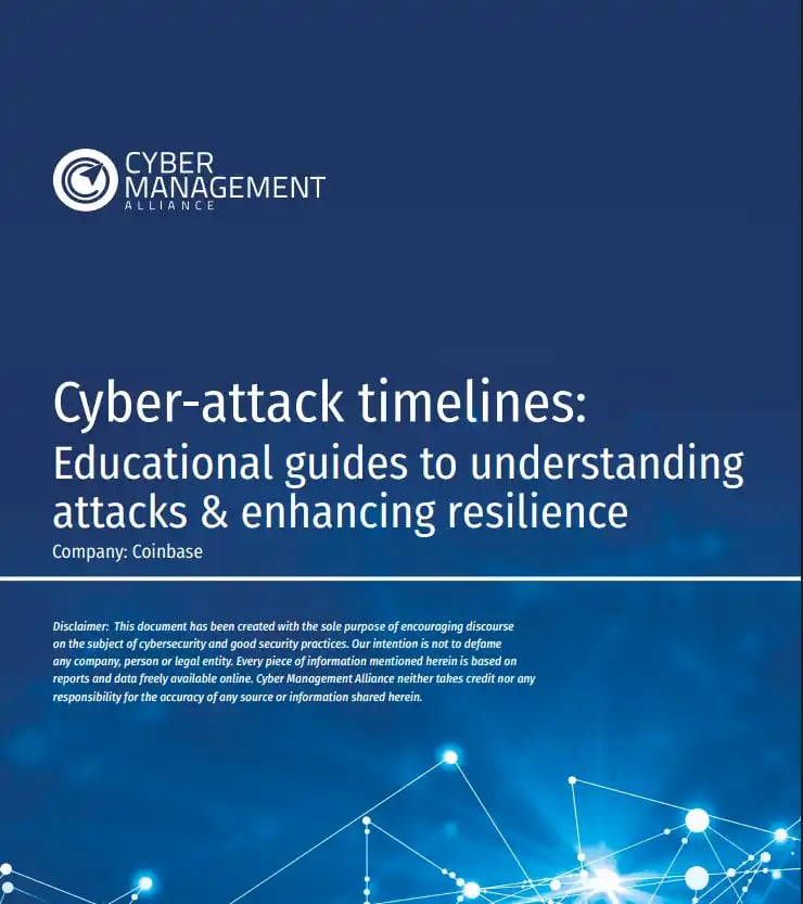 Coinbase Cyber Attack Timeline 