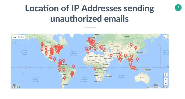 EmailAuth 3