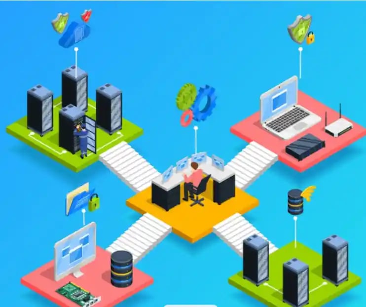 IPV4