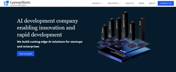 LeewayHertz