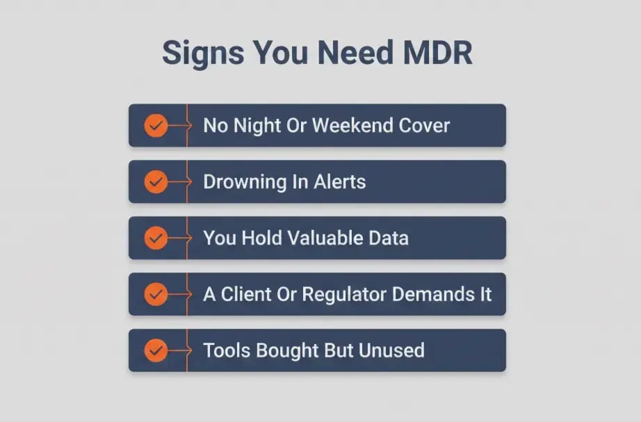 MDR Signs