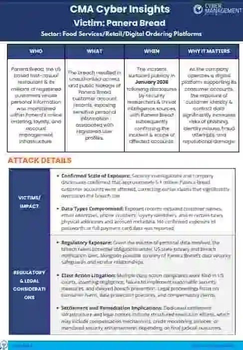 Panera Bread Social Image