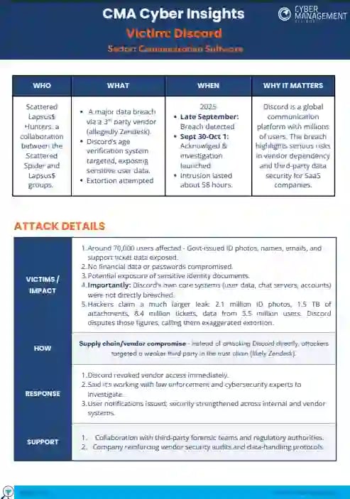 Resources Page Discord