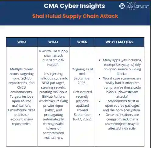Resources Page Shai Hulud