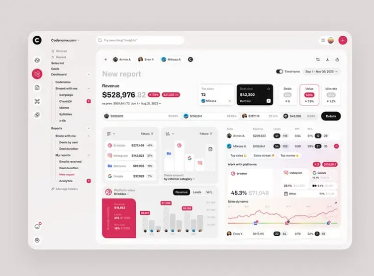 Sales Tracking CRM Solution