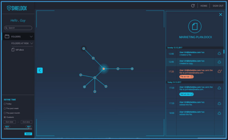 Shieldox-Document-Radar.png