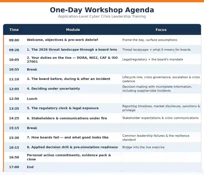 cm_alliance_workshop_agenda_v2