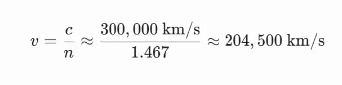 equation