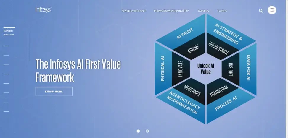 infosys