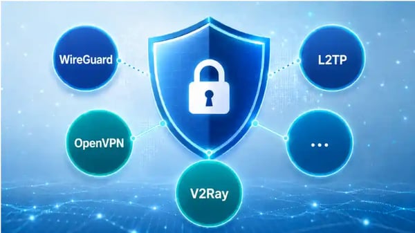 vpn1