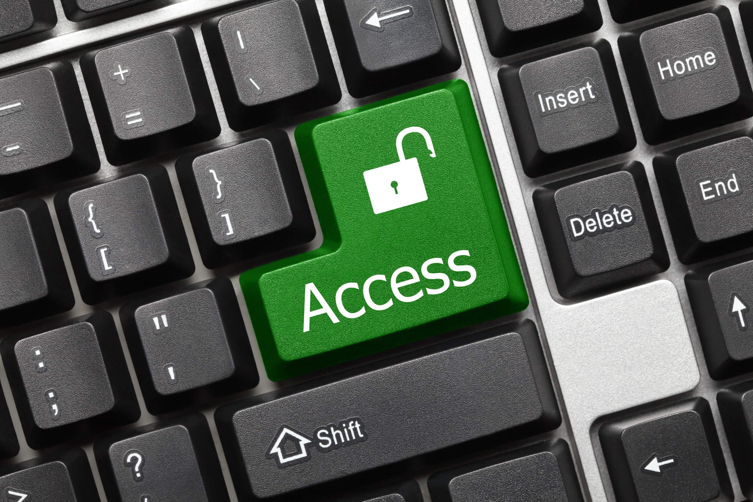 Least Privilege Access & How to Automate it Successfully
