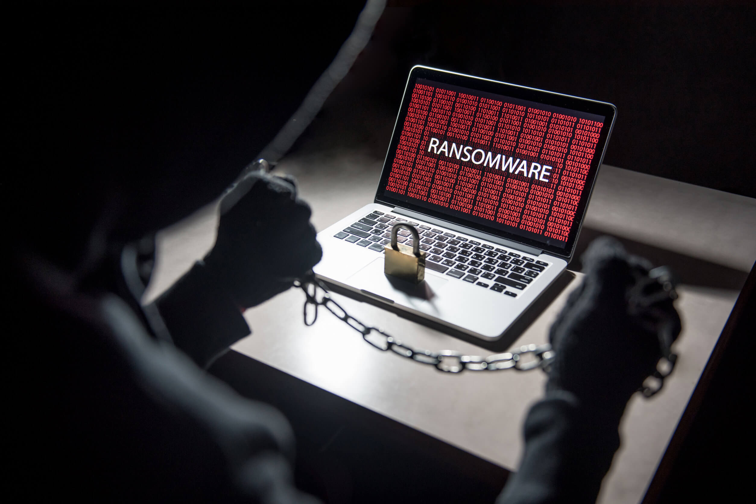 Ransomware Readiness: How to Prevent Ransomware Attacks?
