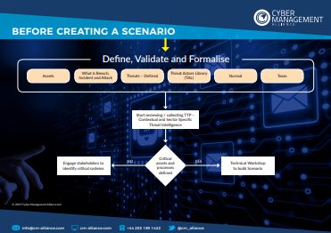 create-a-scenario-1